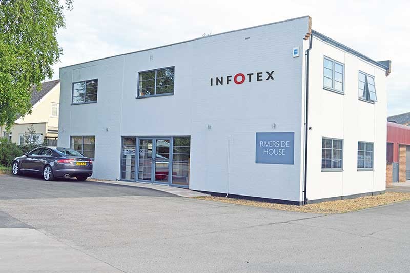 Digital Marketing Agency - Infotex