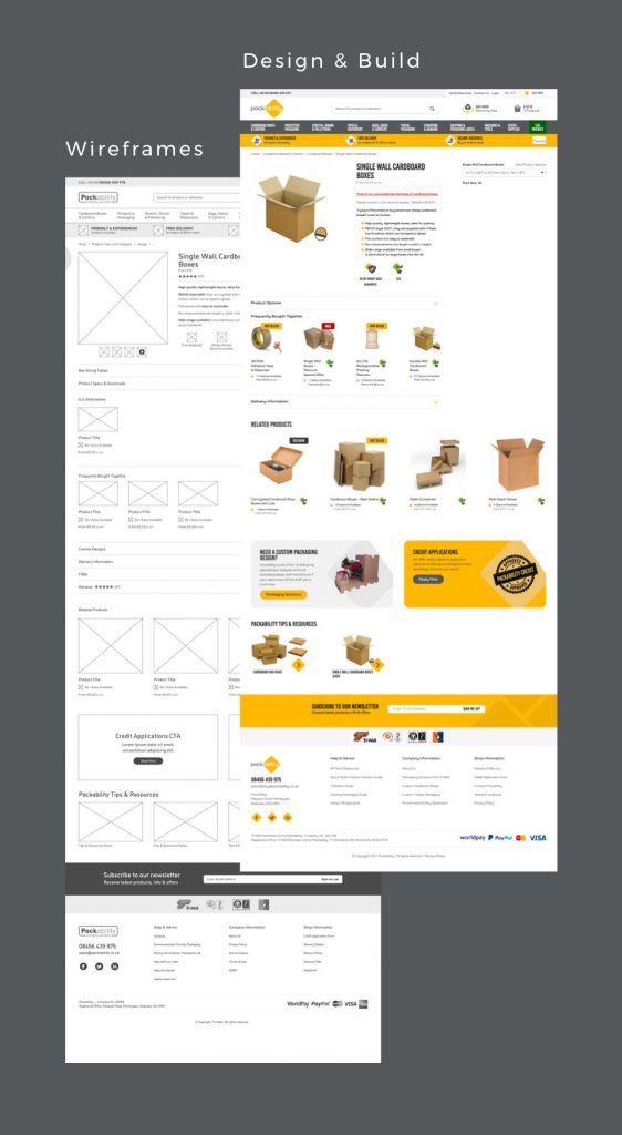 packability wireframes to design and build