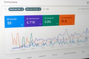 Performance metrics