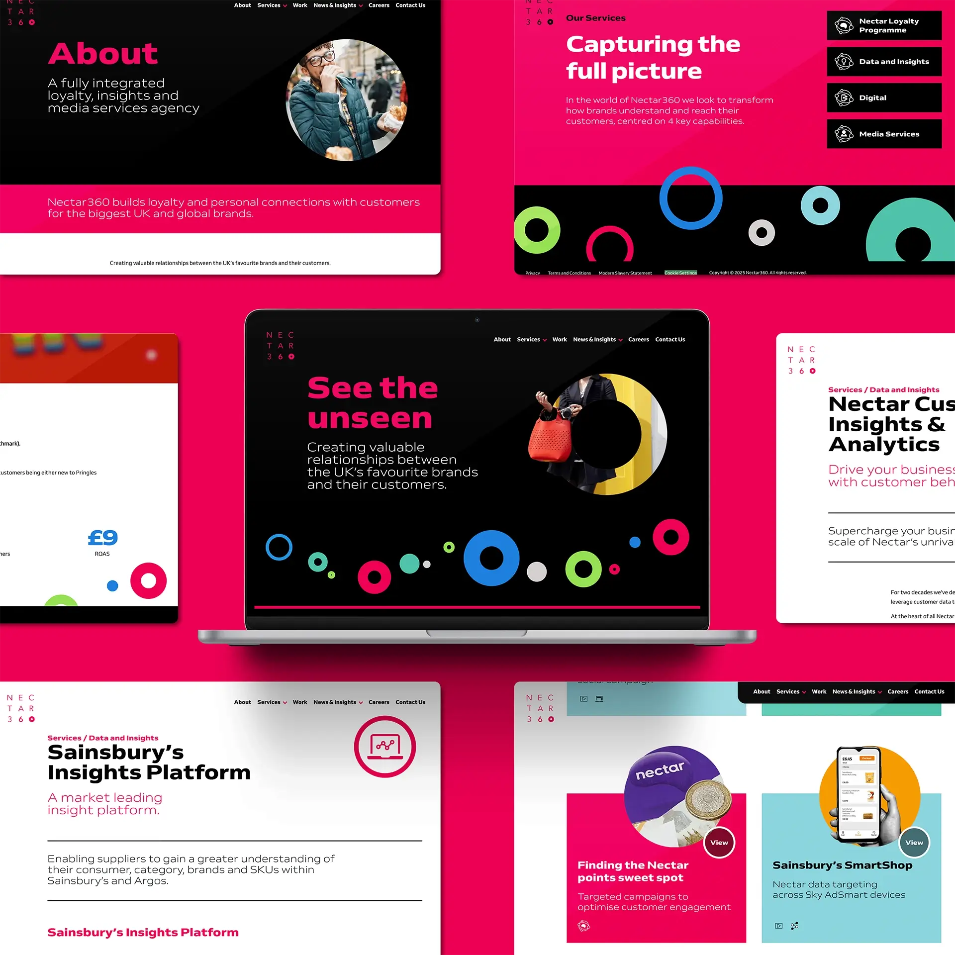Nectar360 Website Screenshots Nectar360 Website Screenshots