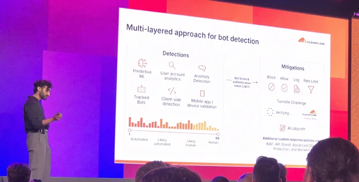 Multi-layered approach to bot detection